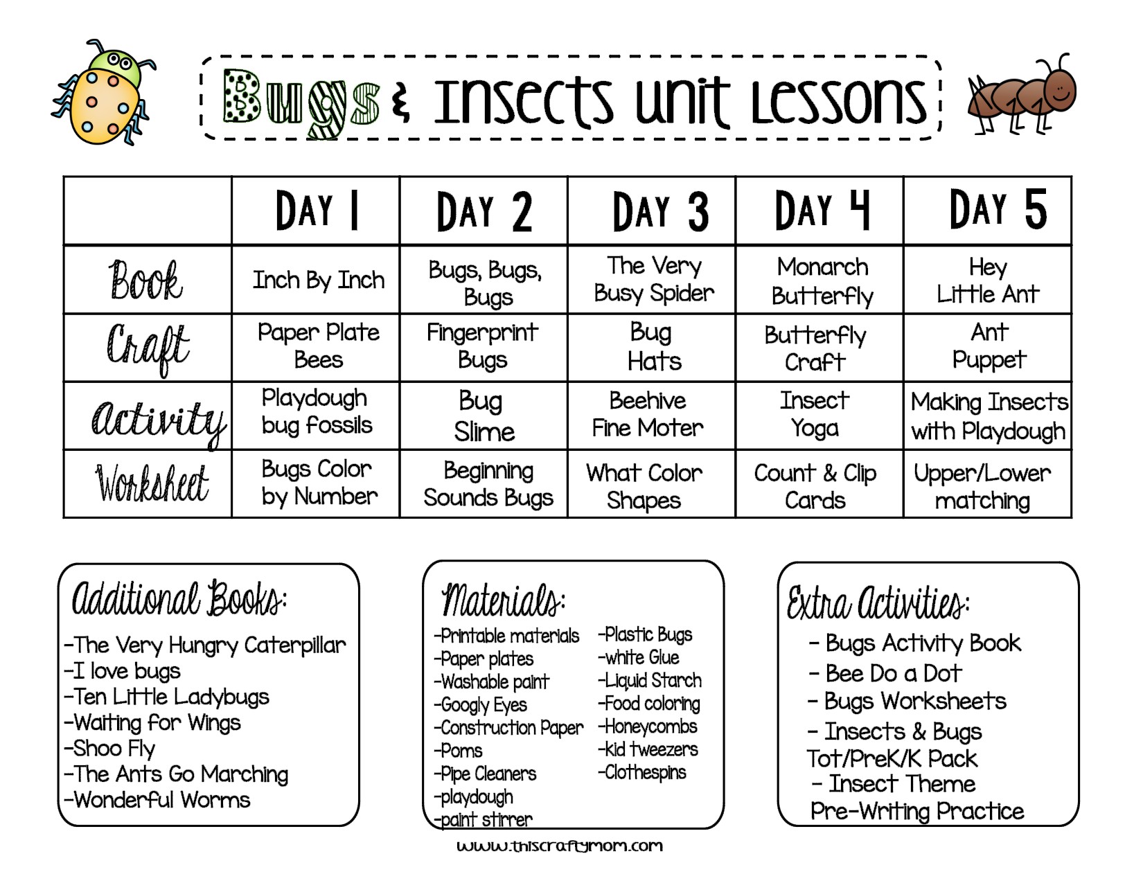 FREE Bugs & Insects Preschool Unit Plan - Preschool Weekly Science ...