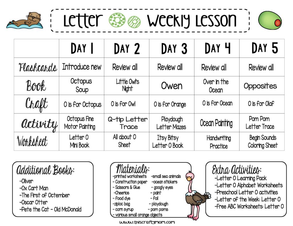 letter-o-free-preschool-weekly-lesson-plan-letter-of-the-week-this